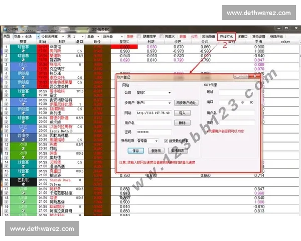 基于足球比赛数据分析的多维度建模与预测方法研究 基于足球比赛数据分析的多维度建模与预测方法研究