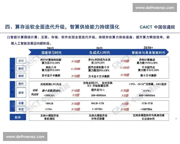 聚焦体育赛事官网排名变化解析与权威榜单深度观察趋势洞察与数据价值探讨 聚焦体育赛事官网排名变化解析与权威榜单深度观察趋势洞察与数据价值探讨
