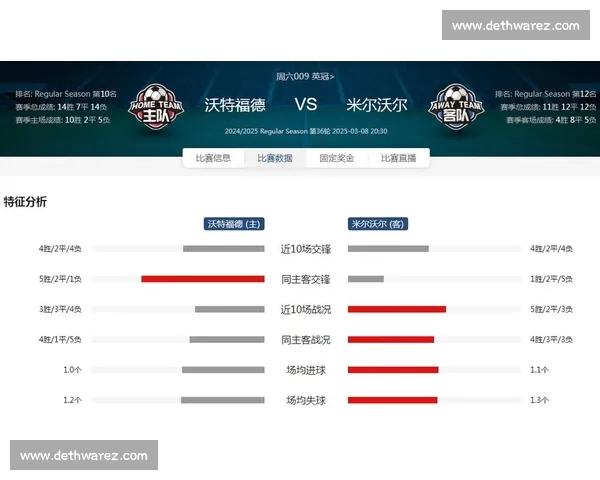 高清稳定实时更新的足球直播APP官方下载平台推荐热门赛事全覆盖 - 副本 - 副本 (3)