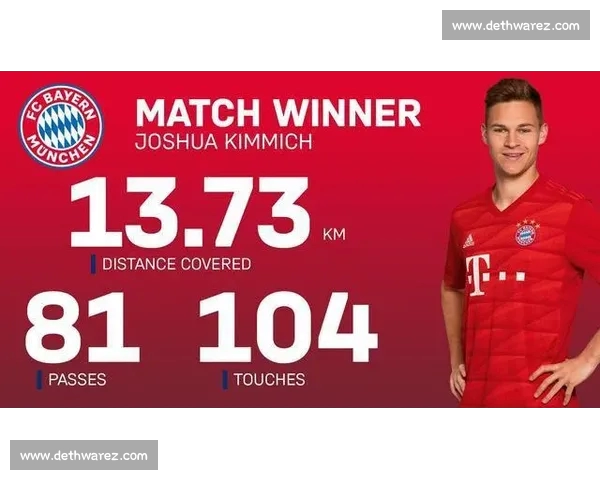 赛后技术数据深度解析与球队表现复盘报告