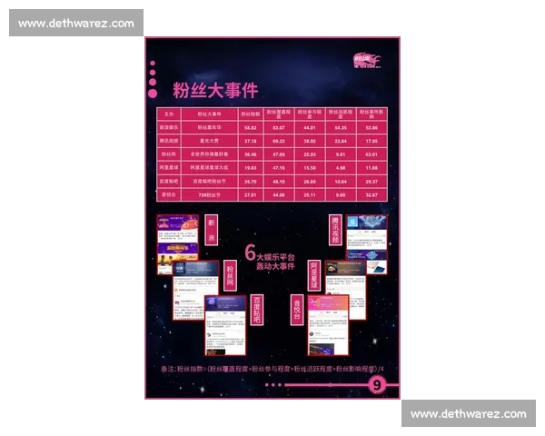 欧冠历史数据深度解析球队表现与球员影响力趋势 欧冠历史数据深度解析球队表现与球员影响力趋势