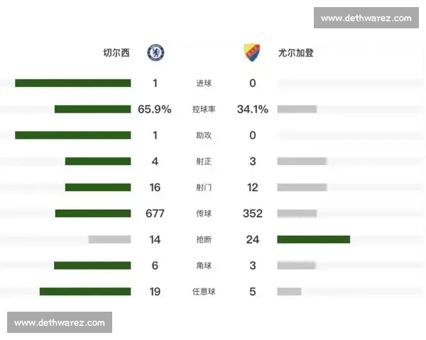 英超最新比分激战连连豪门争锋赛季走势全面解析与精彩瞬间盘点 英超最新比分激战连连豪门争锋赛季走势全面解析与精彩瞬间盘点